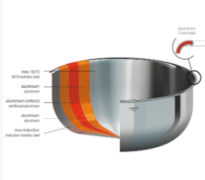 SÉRIE DE 3 CASSEROLES - CRISTEL