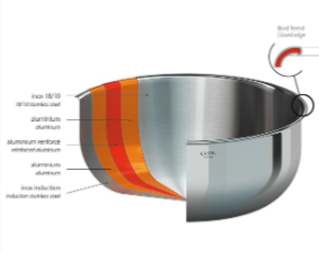 FAITOUT 28 - CRISTEL